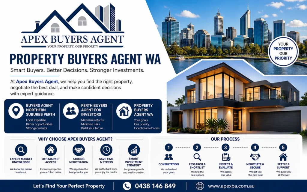 Perth Buyers Agent for Investors