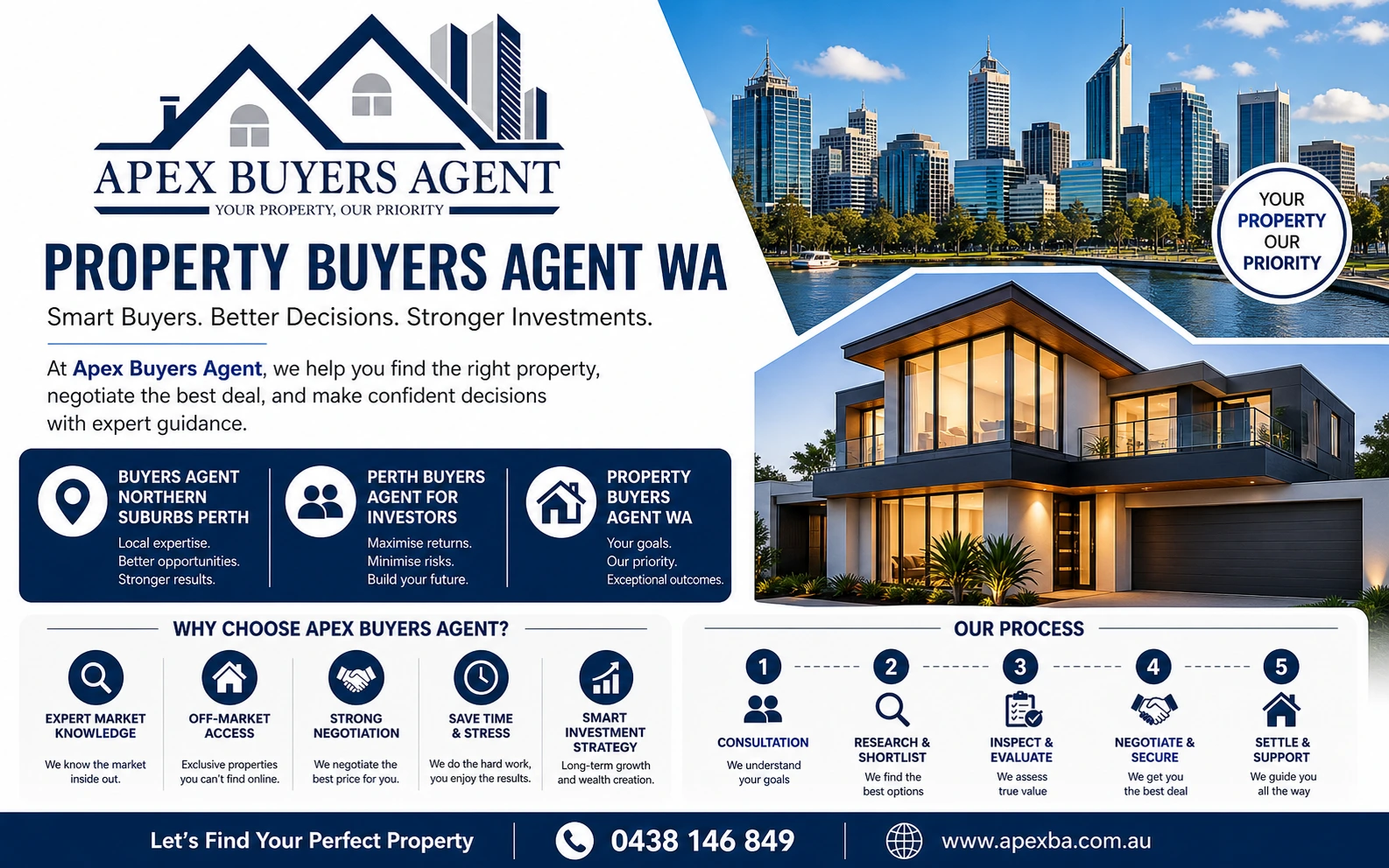Perth Buyers Agent for Investors